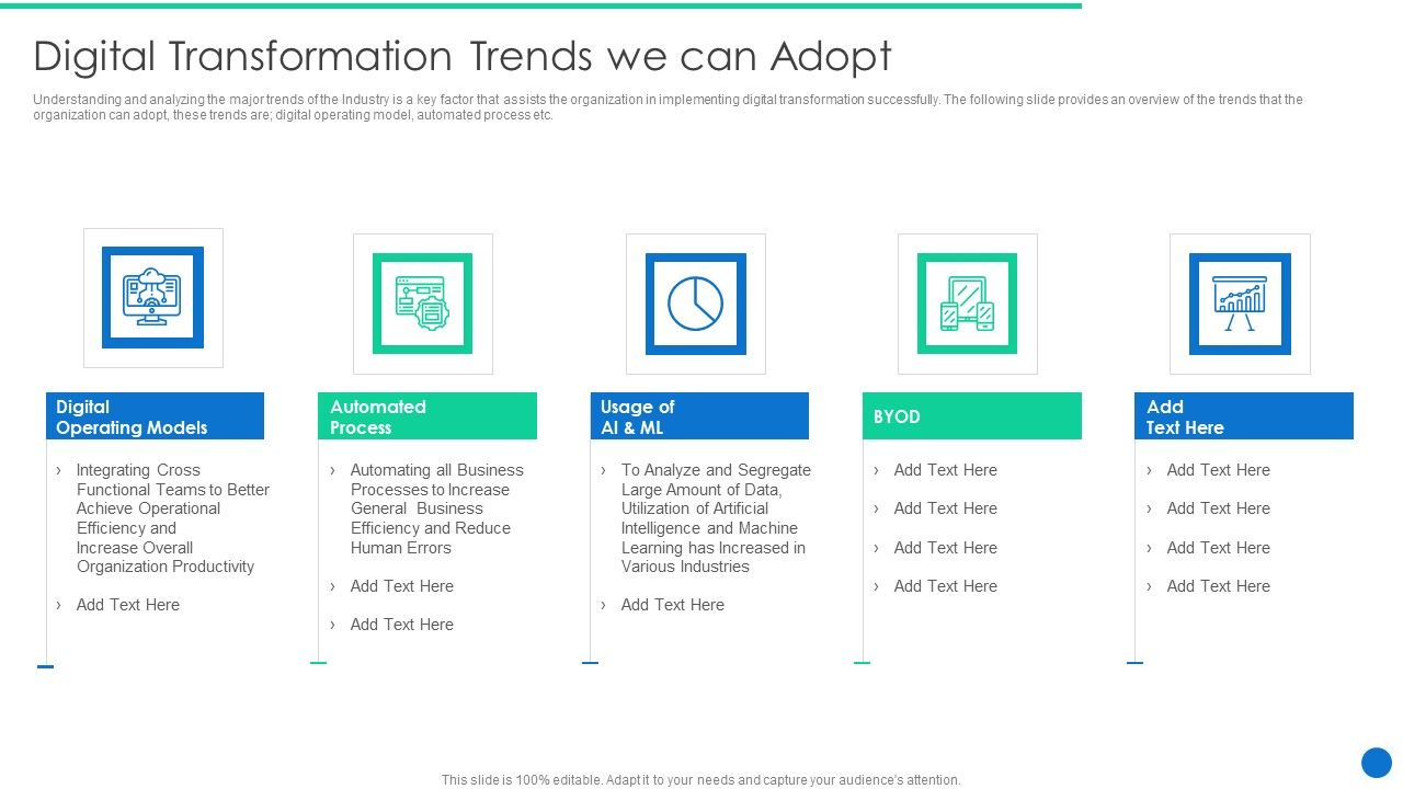 ERP_Digital_Transformation_Journey_Digital_Transformation_Trends_We_Can_Adopt_Information_PDF_Slide_1.jpg