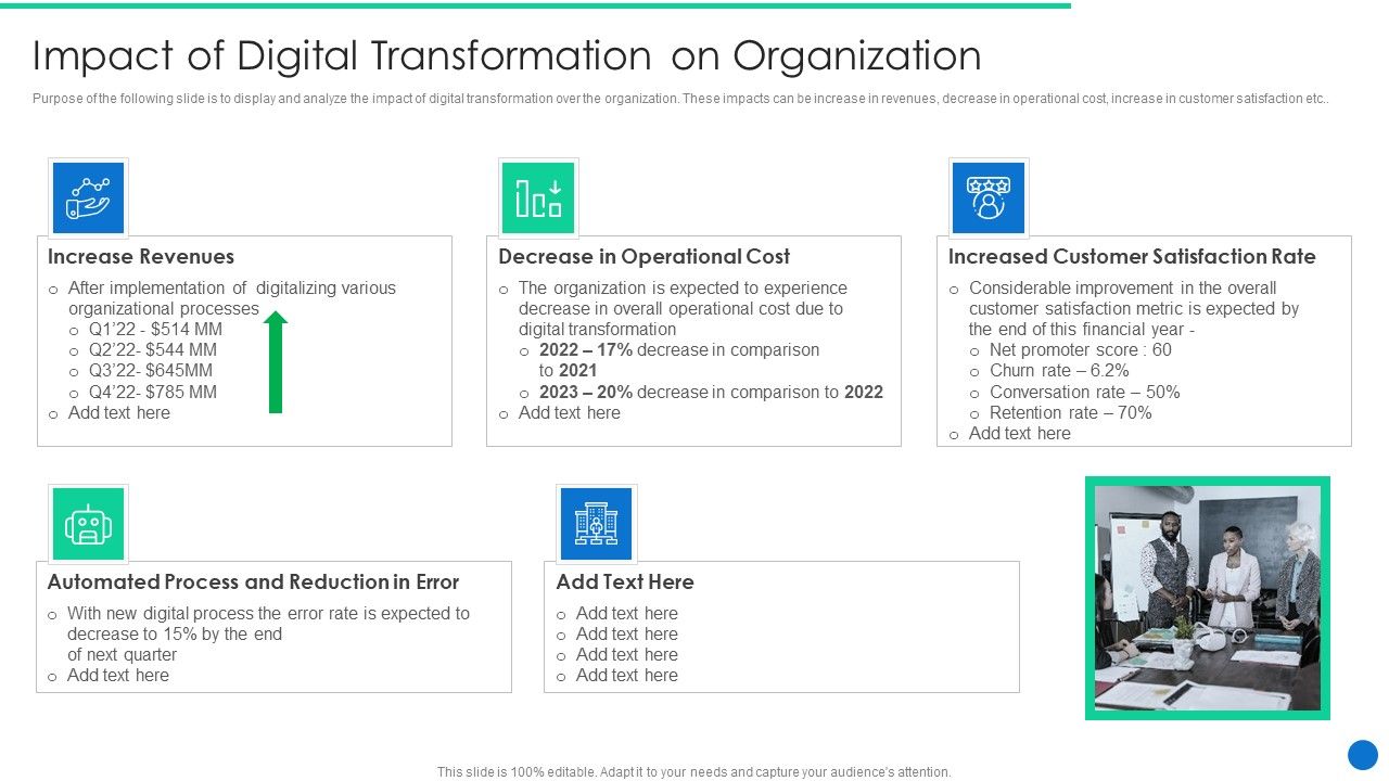 ERP_Digital_Transformation_Journey_Impact_Of_Digital_Transformation_On_Organization_Pictures_PDF_Slide_1.jpg