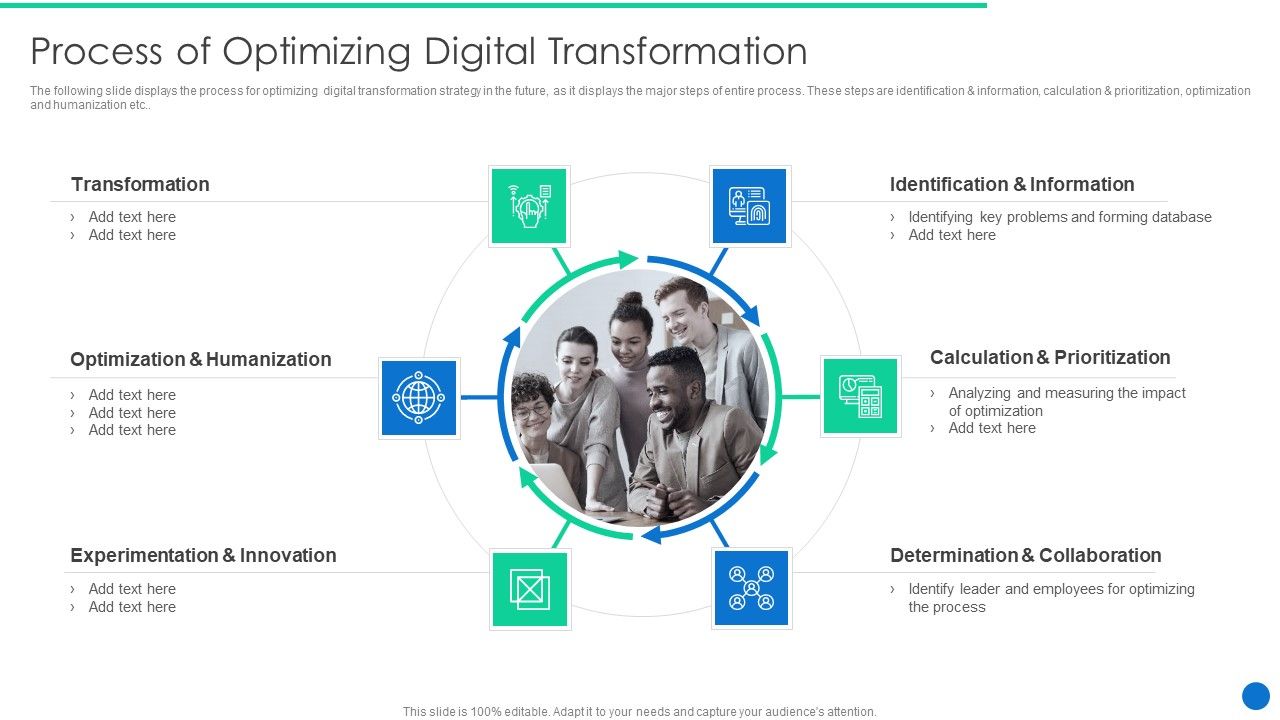 ERP_Digital_Transformation_Journey_Process_Of_Optimizing_Digital_Transformation_Guidelines_PDF_Slide_1.jpg