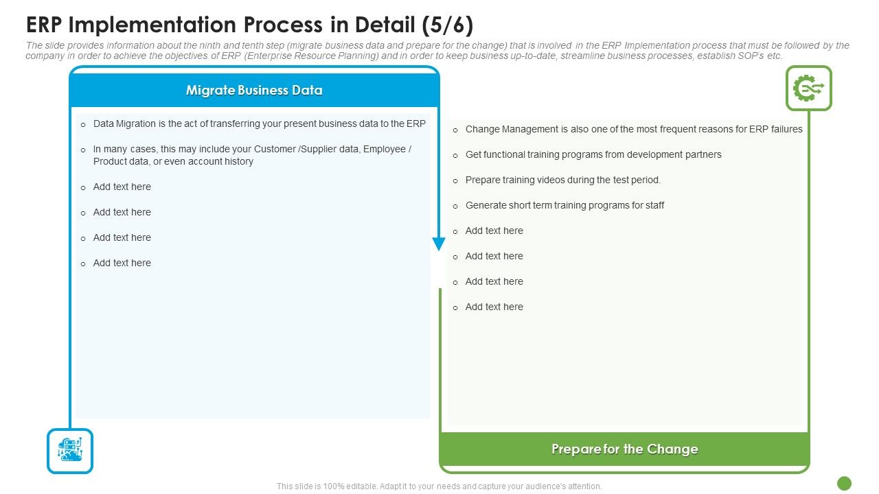 ERP_Implementation_Process_In_Detail_Data_Ppt_Pictures_Maker_PDF_Slide_1.jpg