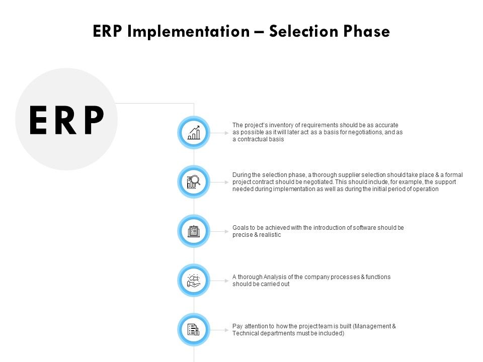 ERP_Implementation_Selection_Phase_Ppt_PowerPoint_Presentation_File_Themes_Slide_1.jpg