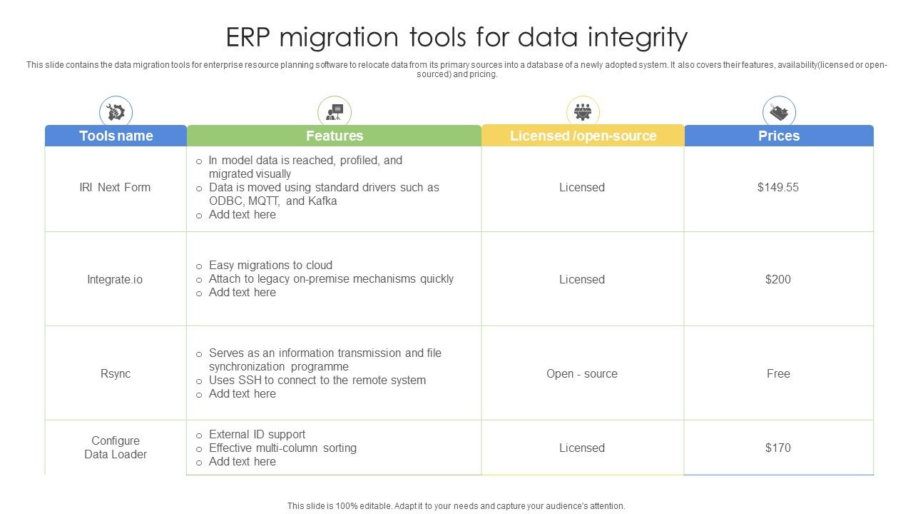 ERP_Migration_Tools_For_Data_Integrity_Ppt_PowerPoint_Presentation_File_Microsoft_PDF_Slide_1.jpg