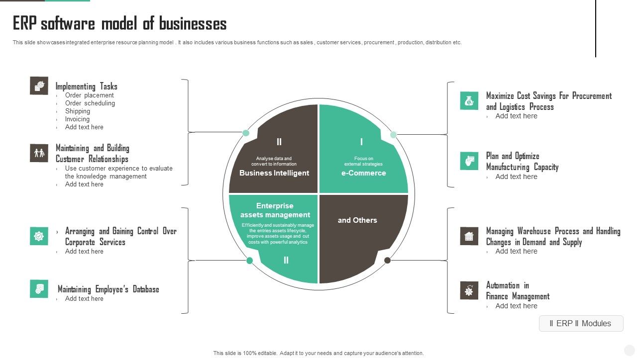 ERP_Software_Model_Of_Businesses_Pictures_PDF_Slide_1.jpg