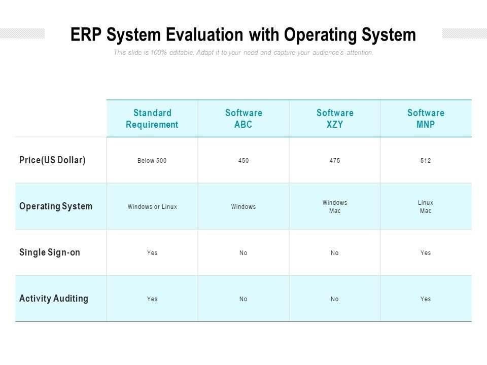 ERP_System_Evaluation_With_Operating_System_Ppt_PowerPoint_Presentation_Gallery_Portfolio_Slide_1.jpg