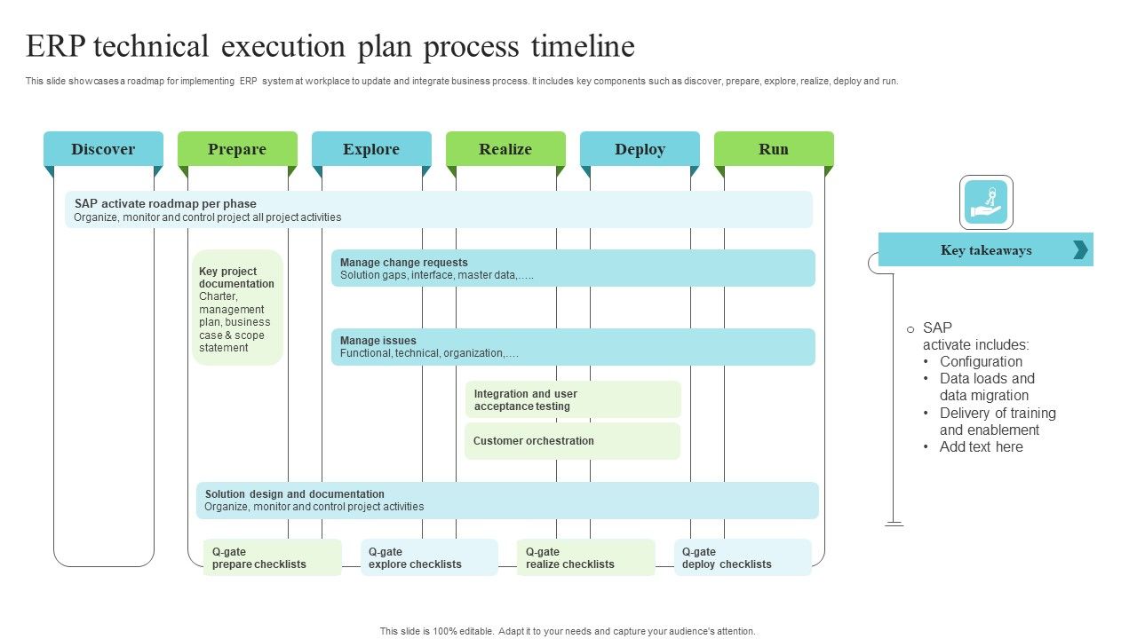 ERP_Technical_Execution_Plan_Process_Timeline_Guidelines_PDF_Slide_1.jpg