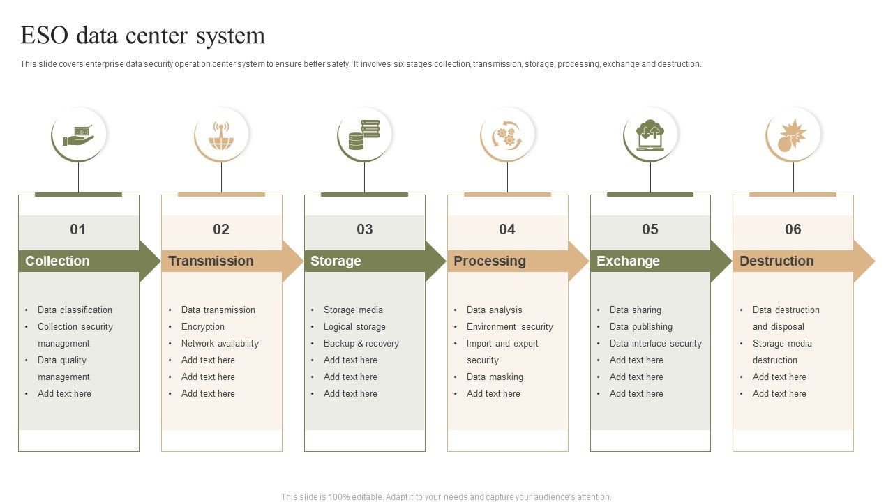 ESO_Data_Center_System_Ppt_PowerPoint_Presentation_Gallery_Grid_PDF_Slide_1.jpg
