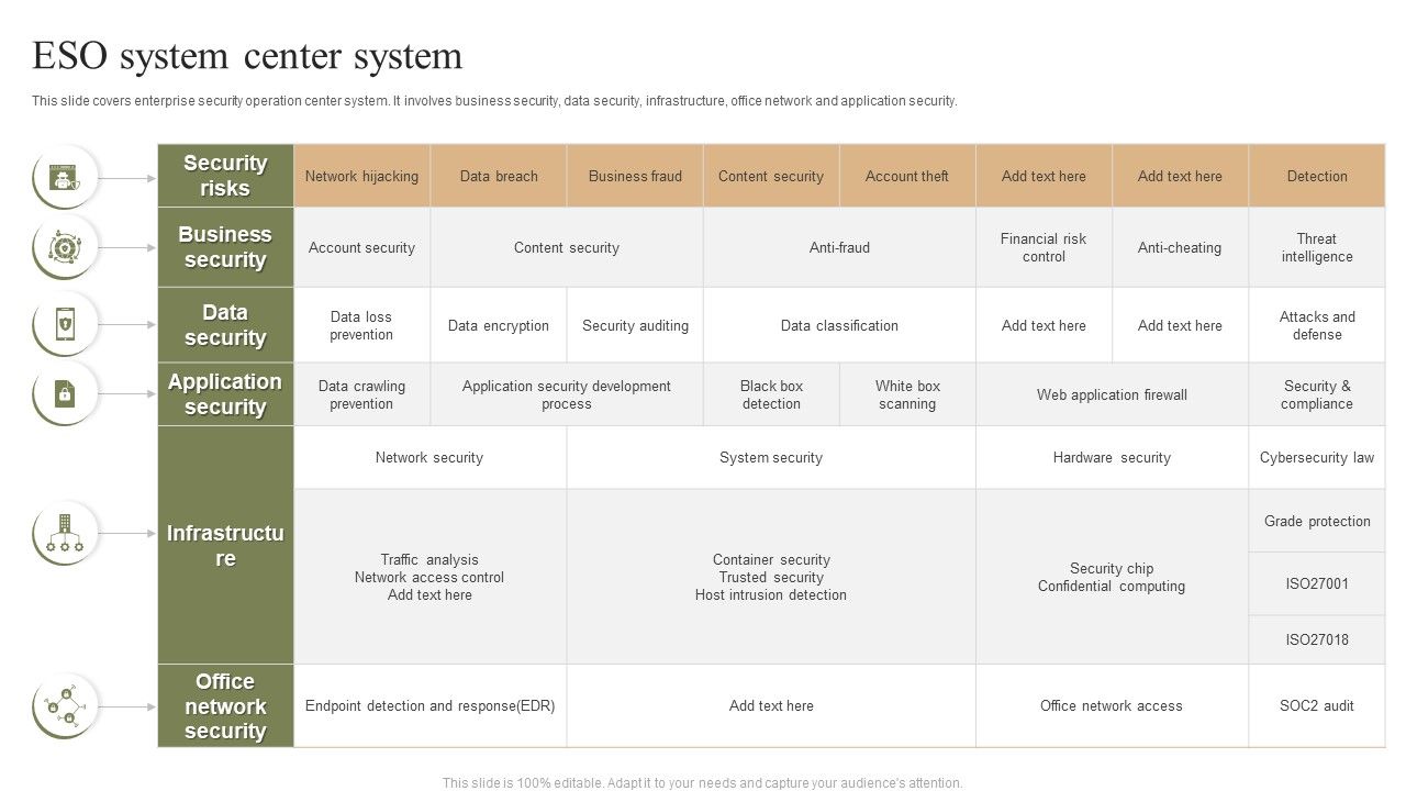 ESO_System_Center_System_Ppt_PowerPoint_Presentation_File_Portrait_PDF_Slide_1.jpg