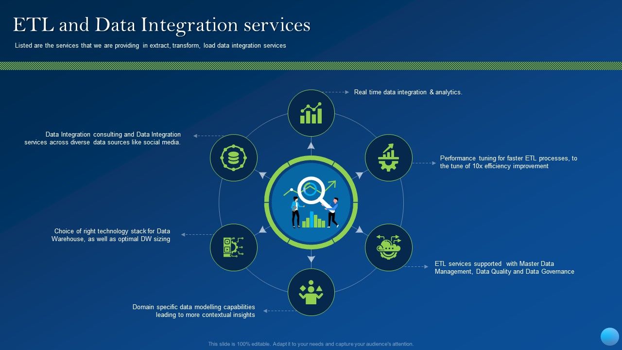 ETL_And_Data_Integration_Services_Introduction_PDF_Slide_1.jpg