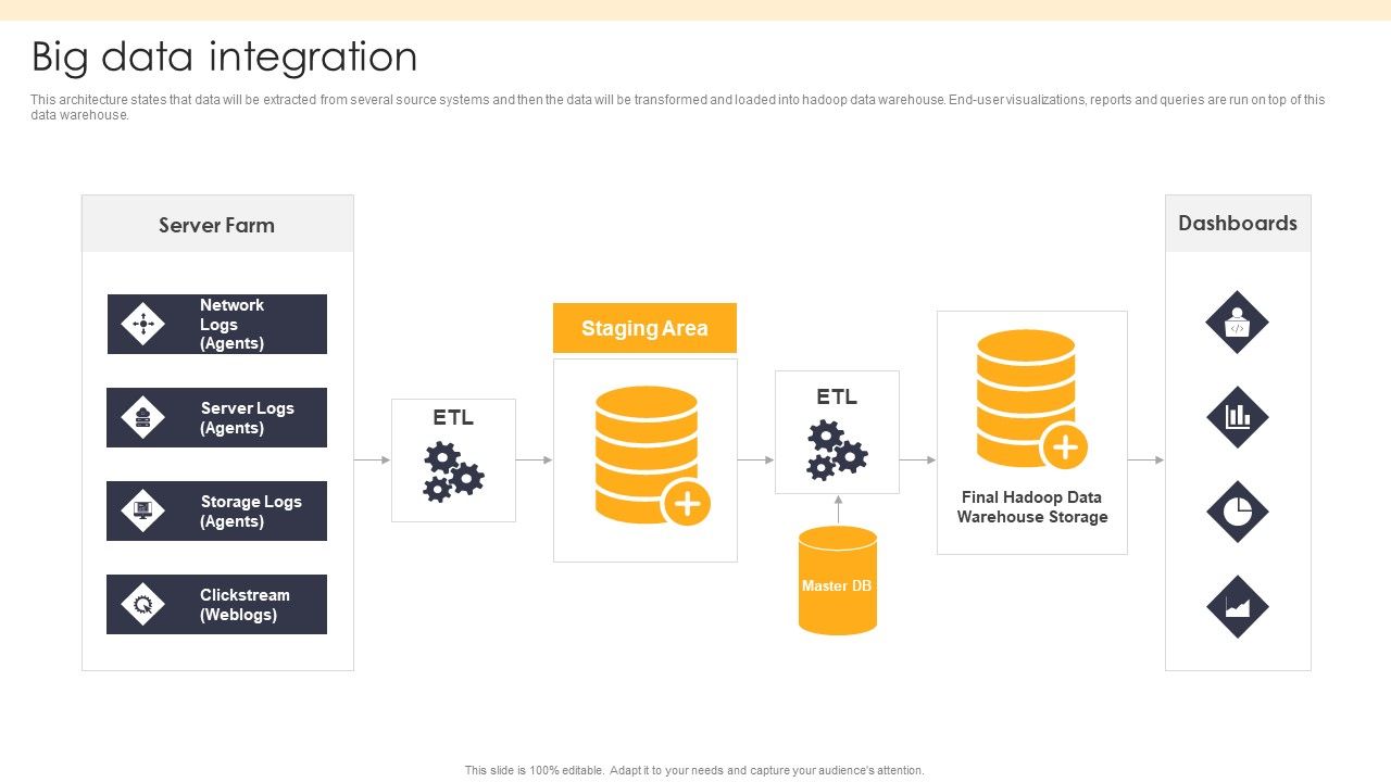 ETL_Repository_Big_Data_Integration_Ppt_PowerPoint_Presentation_Ideas_Outline_PDF_Slide_1.jpg
