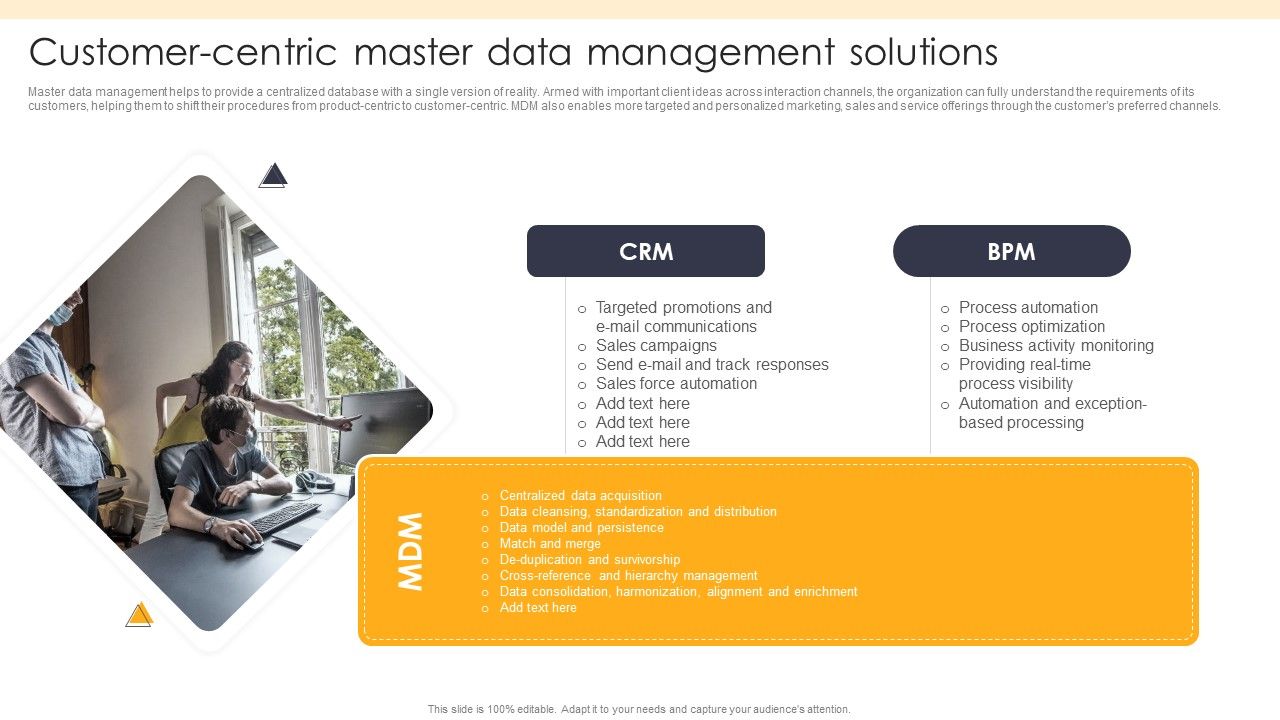 ETL_Repository_Customer_Centric_Master_Data_Management_Solutions_Information_PDF_Slide_1.jpg