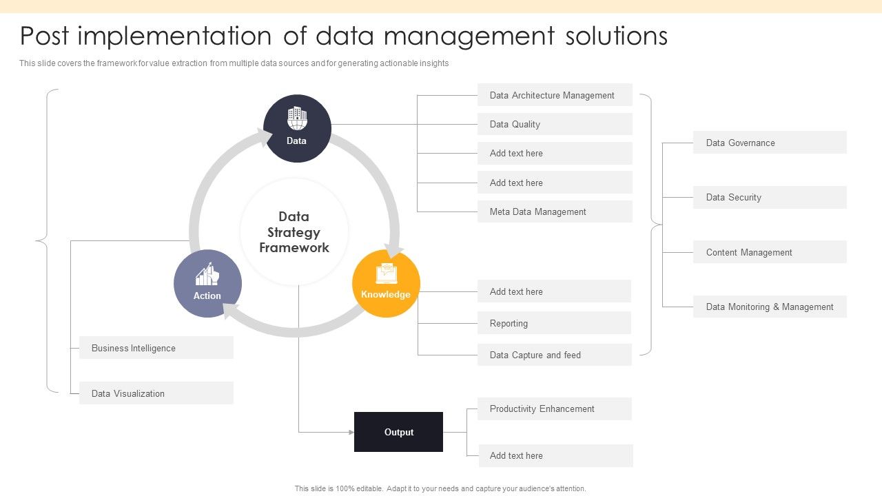 ETL_Repository_Post_Implementation_Of_Data_Management_Solutions_Inspiration_PDF_Slide_1.jpg