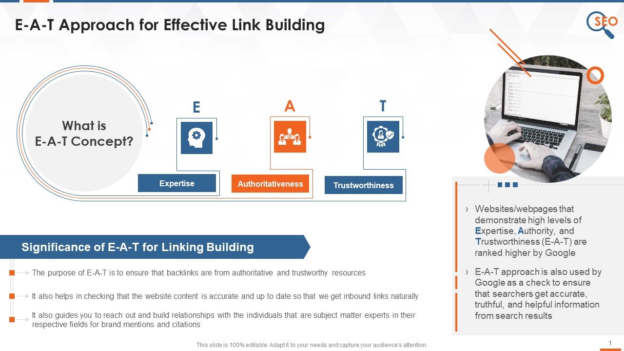 E_A_T_Framework_For_Link_Building_Training_Ppt_Slide_1.jpg