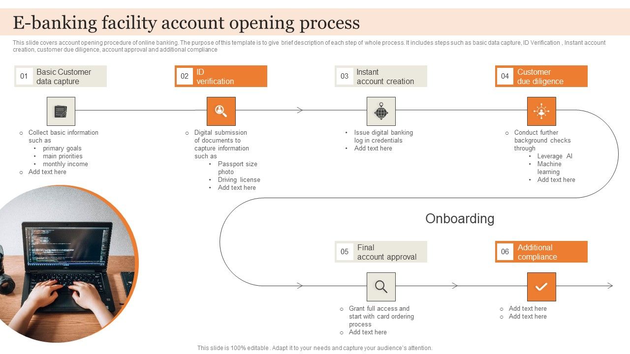 E_Banking_Facility_Account_Opening_Process_Topics_PDF_Slide_1.jpg