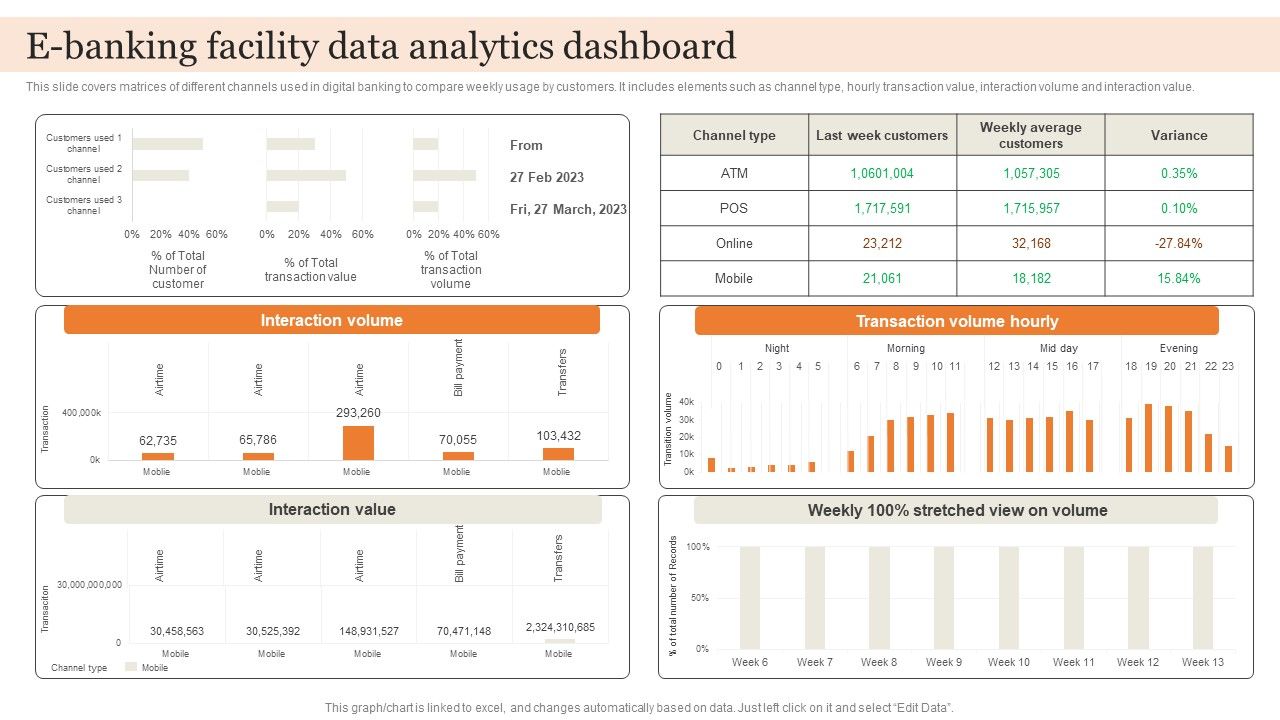 E_Banking_Facility_Data_Analytics_Dashboard_Brochure_PDF_Slide_1.jpg
