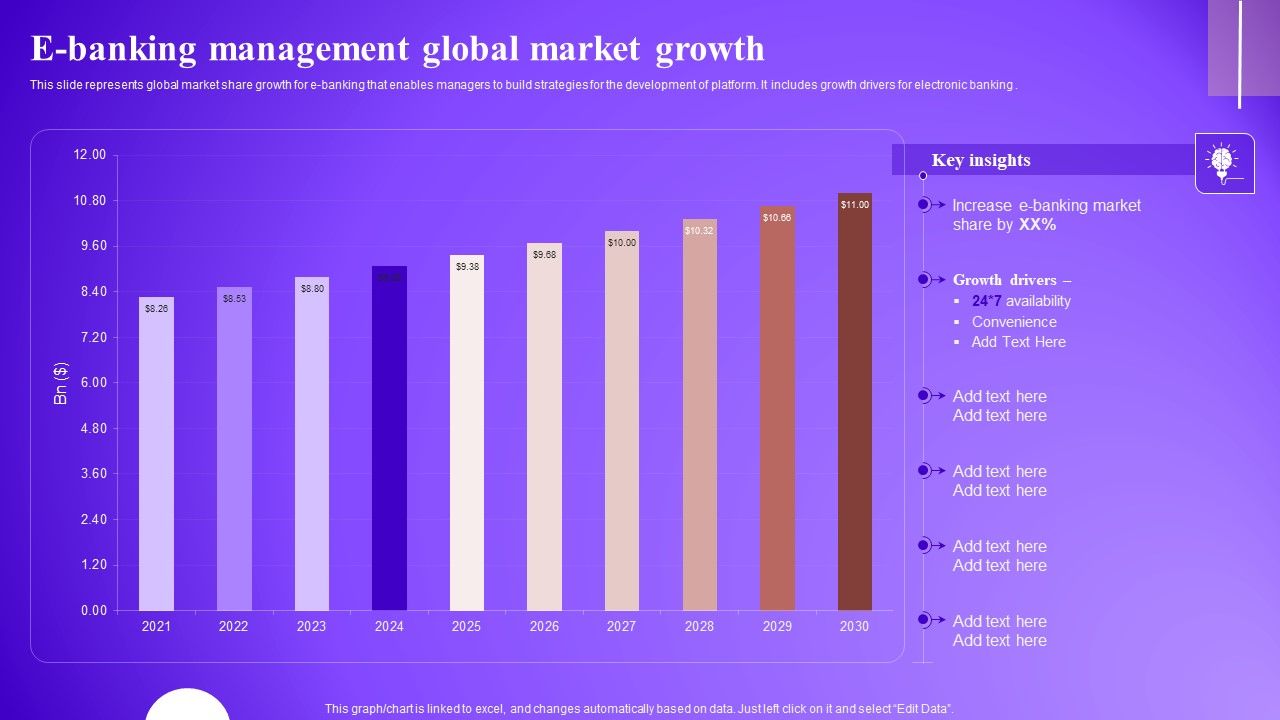 E_Banking_Management_Global_Market_Growth_Diagrams_PDF_Slide_1.jpg