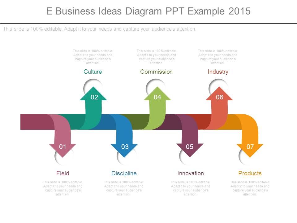 E_Business_Ideas_Diagram_Ppt_Example_2015_1.jpg