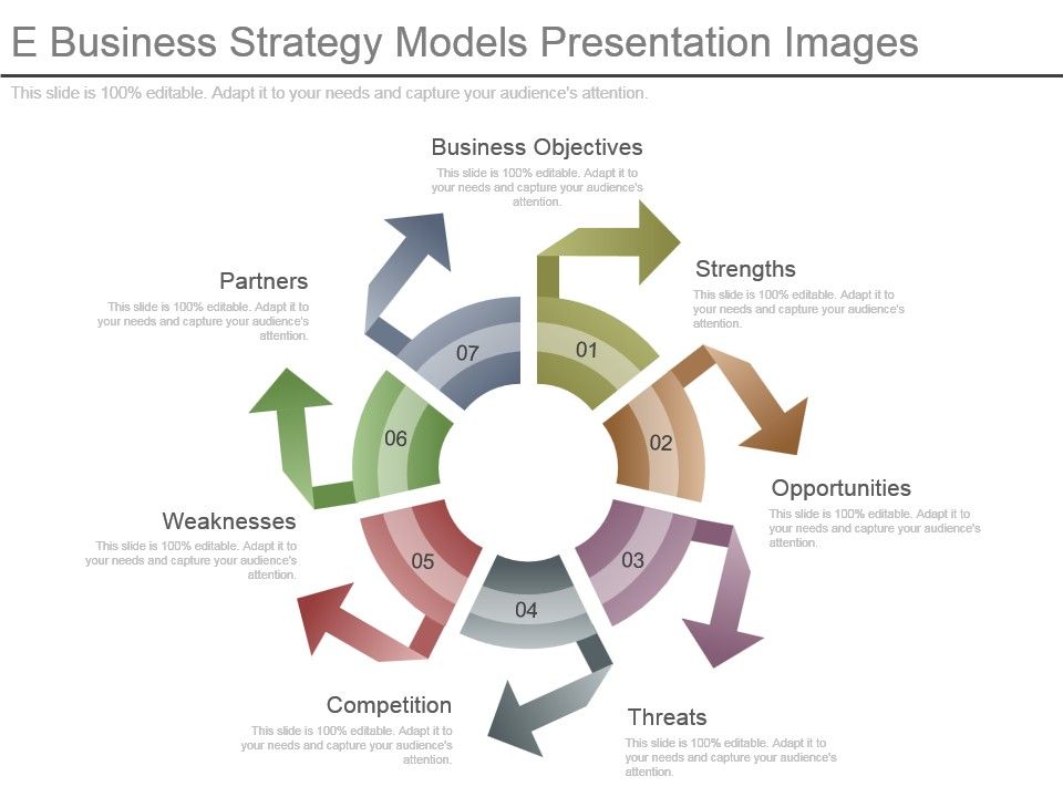 E_Business_Strategy_Models_Presentation_Images_1.jpg