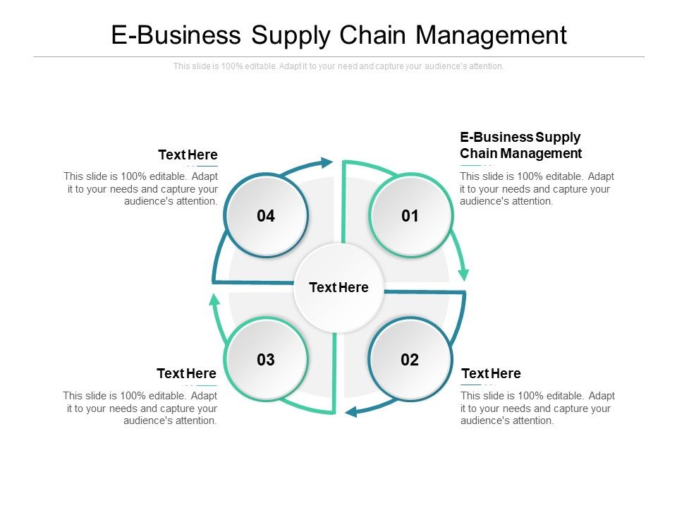 E_Business_Supply_Chain_Management_Ppt_PowerPoint_Presentation_Infographic_Template_Graphics_Pictures_Cpb_Slide_1.jpg