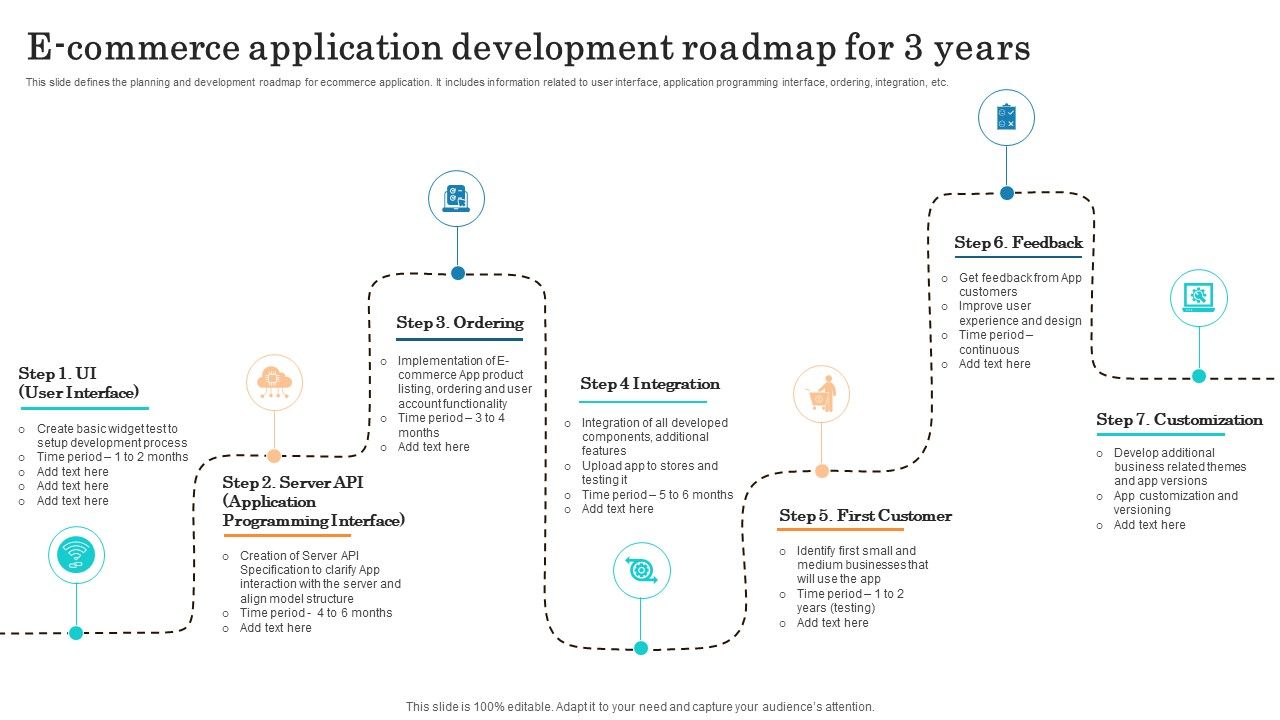 E_Commerce_Application_Development_Roadmap_For_3_Years_Clipart_PDF_Slide_1.jpg