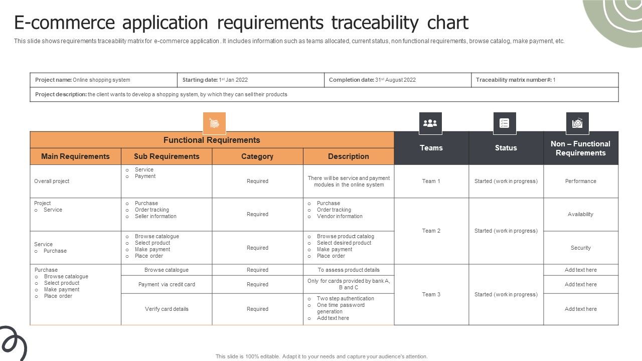 E_Commerce_Application_Requirements_Traceability_Chart_Ppt_Ideas_Display_PDF_Slide_1.jpg