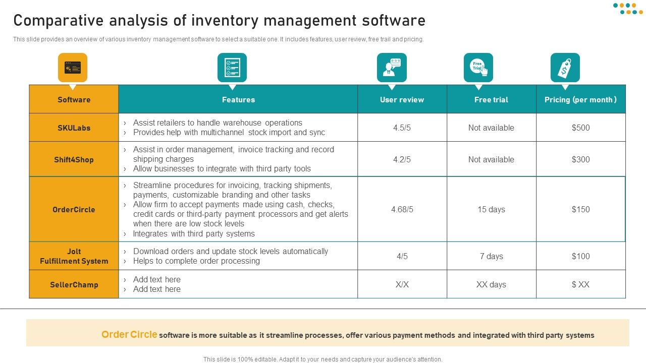 E_Commerce_Business_Comparative_Analysis_Of_Inventory_Management_Software_Infographics_PDF_Slide_1.jpg