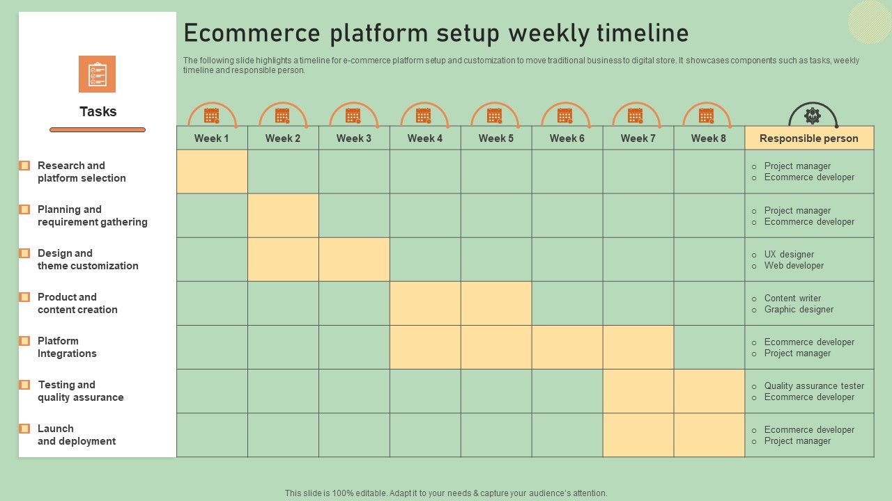 E_Commerce_Business_Development_Plan_Ecommerce_Platform_Setup_Weekly_Timeline_Themes_PDF_Slide_1.jpg