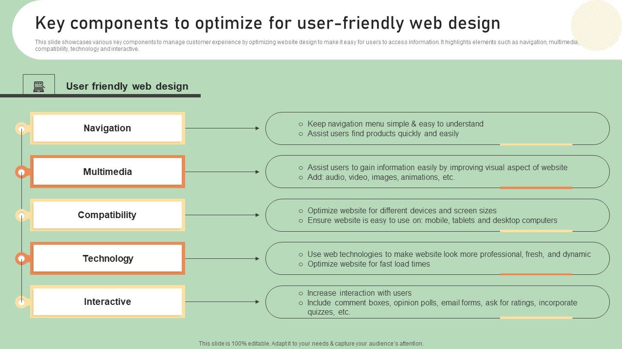 E_Commerce_Business_Development_Plan_Key_Components_To_Optimize_For_User_Friendly_Web_Design_Ideas_PDF_Slide_1.jpg