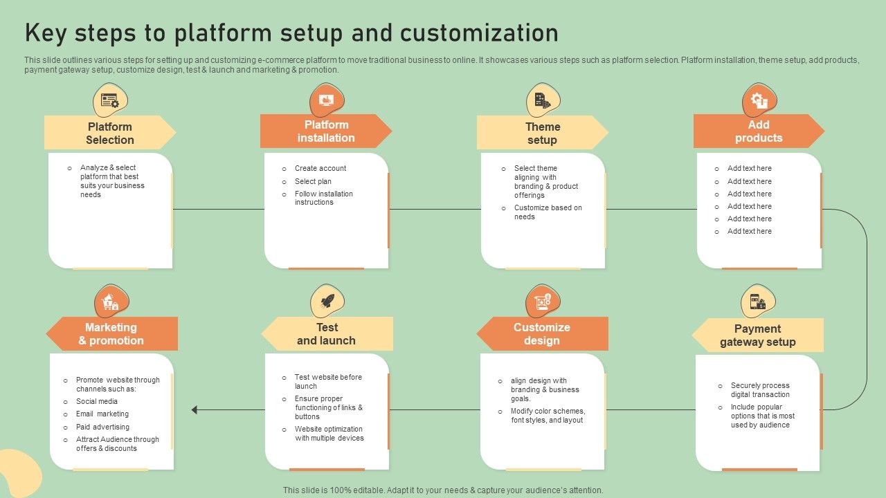 E_Commerce_Business_Development_Plan_Key_Steps_To_Platform_Setup_And_Customization_Download_PDF_Slide_1.jpg