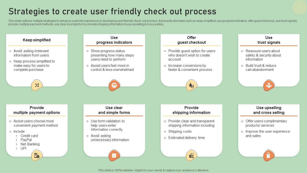 E_Commerce_Business_Development_Plan_Strategies_To_Create_User_Friendly_Check_Out_Process_Themes_PDF_Slide_1.jpg