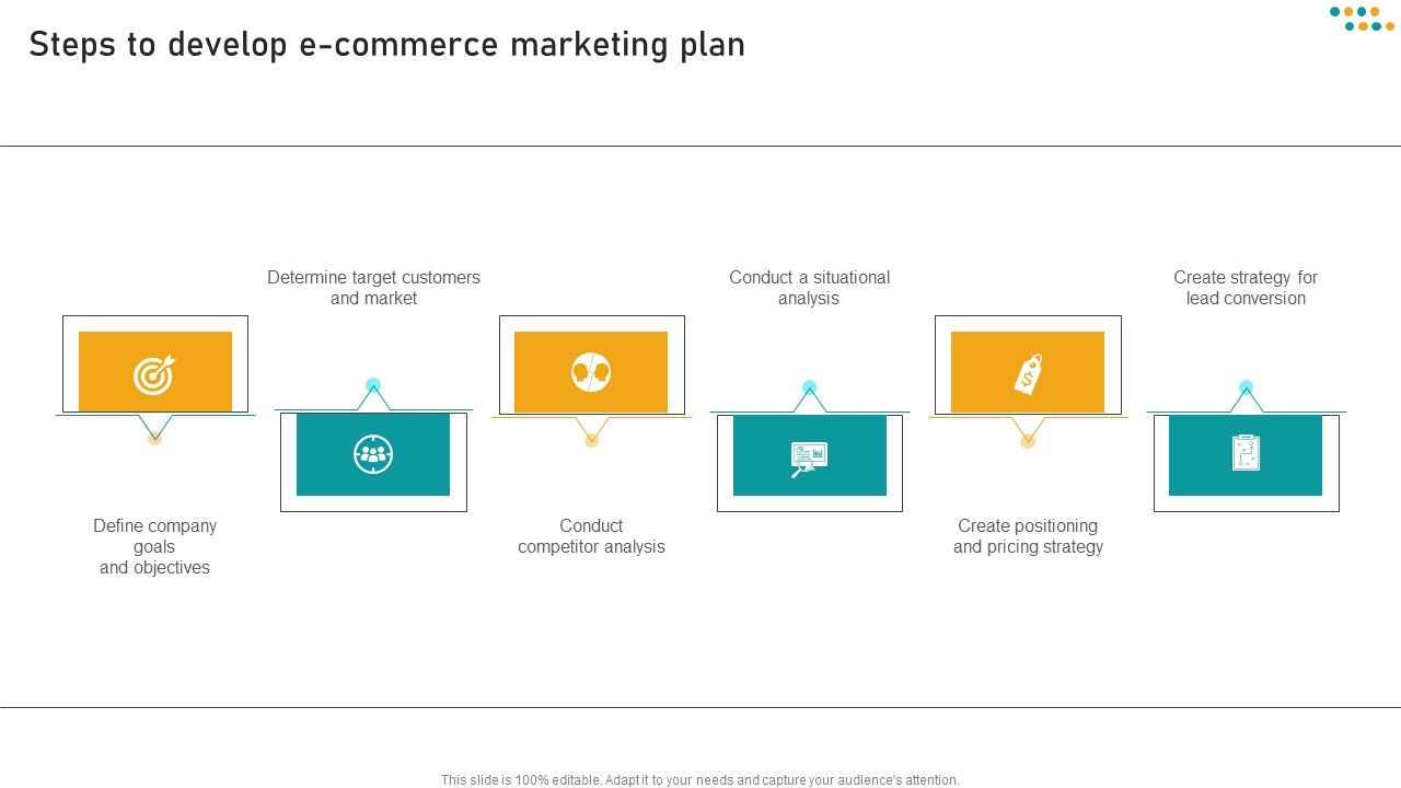 E_Commerce_Business_Steps_To_Develop_E_Commerce_Marketing_Plan_Graphics_PDF_Slide_1.jpg