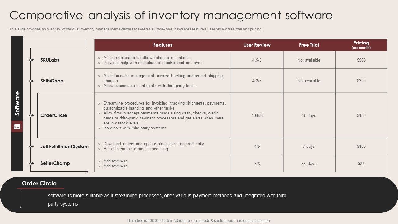 E_Commerce_Clothing_Business_Strategy_Comparative_Analysis_Of_Inventory_Management_Software_Graphics_PDF_Slide_1.jpg