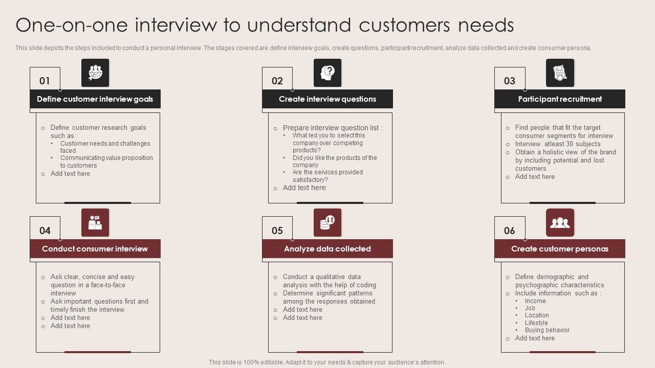 E_Commerce_Clothing_Business_Strategy_One_On_One_Interview_To_Understand_Customers_Needs_Introduction_PDF_Slide_1.jpg
