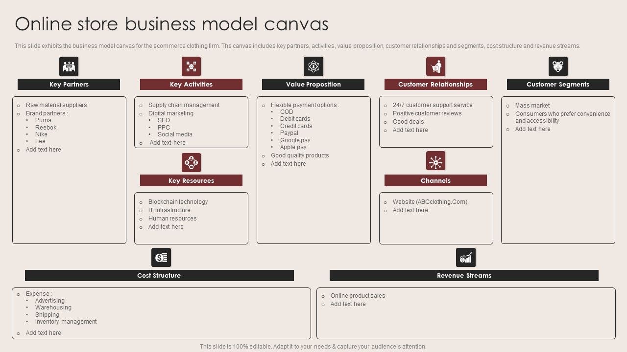 E_Commerce_Clothing_Business_Strategy_Online_Store_Business_Model_Canvas_Graphics_PDF_Slide_1.jpg