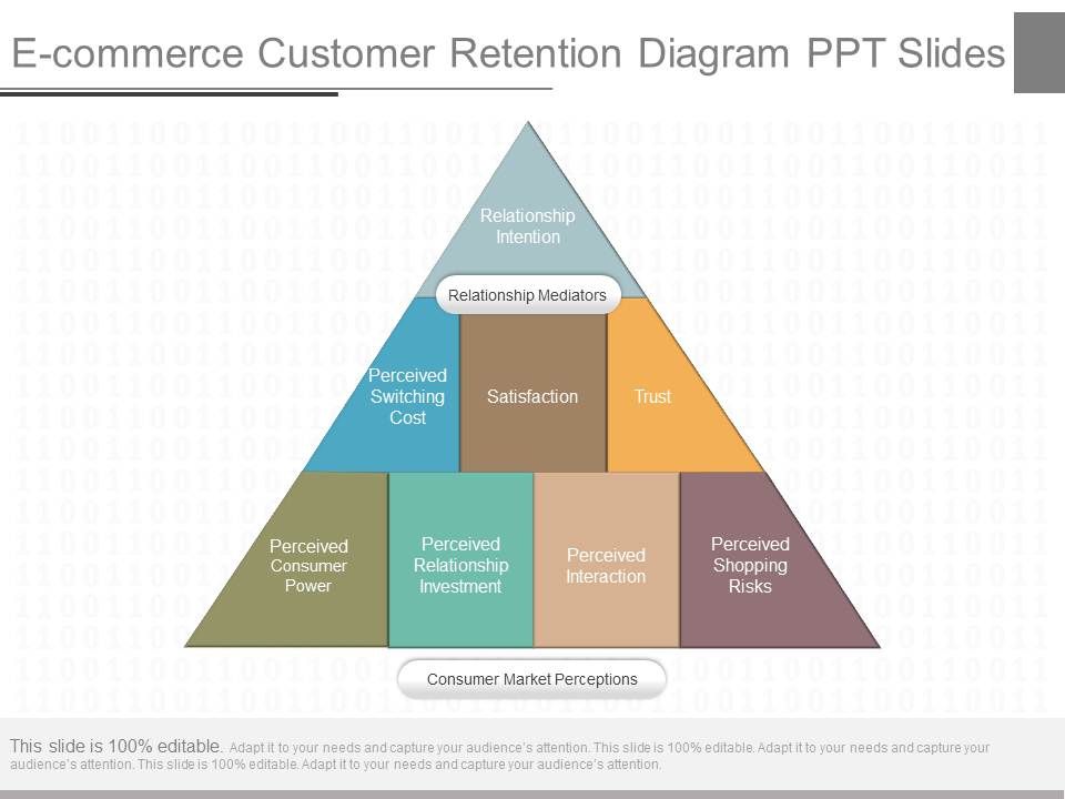 E_Commerce_Customer_Retention_Diagram_Ppt_Slides_1.jpg