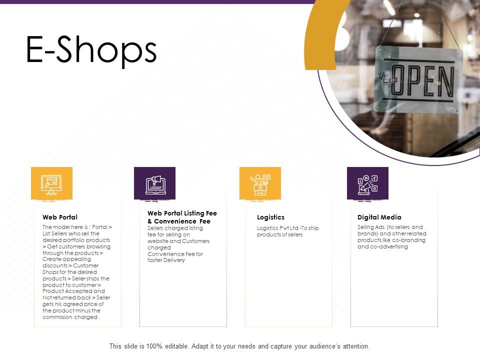 E_Commerce_E_Shops_Ppt_PowerPoint_Presentation_Layouts_Graphics_PDF_Slide_1.jpg