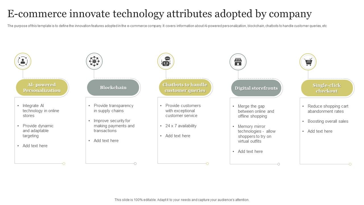 E_Commerce_Innovate_Technology_Attributes_Adopted_By_Company_Portrait_PDF_Slide_1.jpg