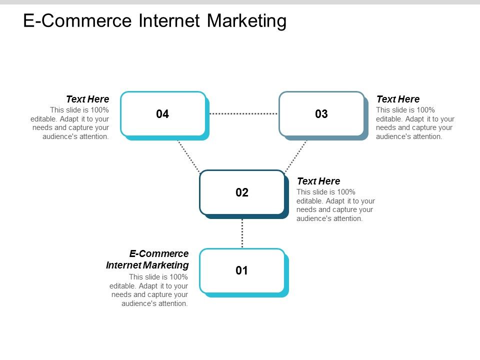 E_Commerce_Internet_Marketing_Ppt_PowerPoint_Presentation_Summary_Elements_Cpb_Slide_1.jpg