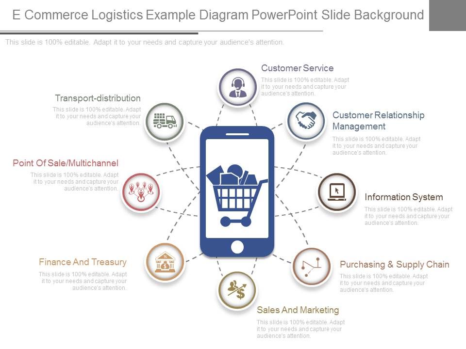 E_Commerce_Logistics_Example_Diagram_Powerpoint_Slide_Background_1.jpg