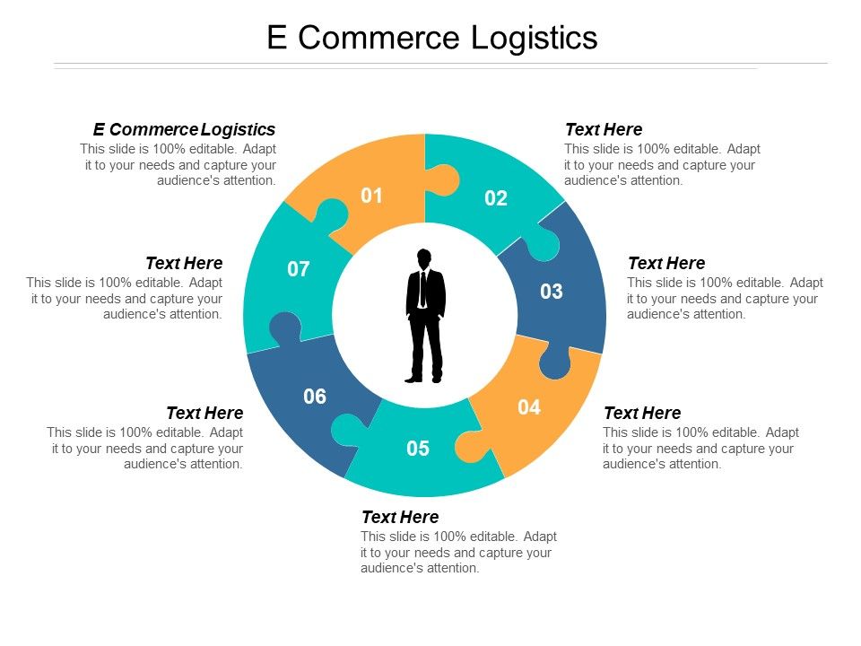 E_Commerce_Logistics_Ppt_PowerPoint_Presentation_Summary_Objects_Slide_1.jpg