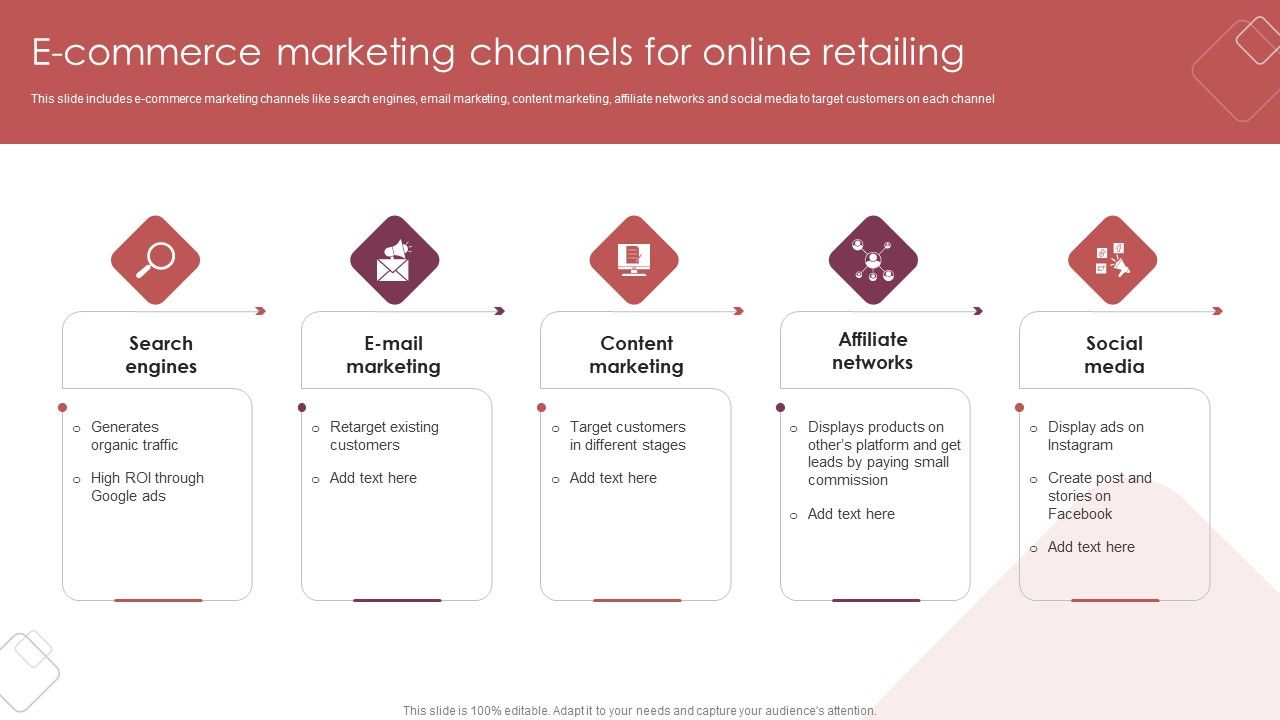 E_Commerce_Marketing_Channels_For_Online_Retailing_Demonstration_PDF_Slide_1.jpg