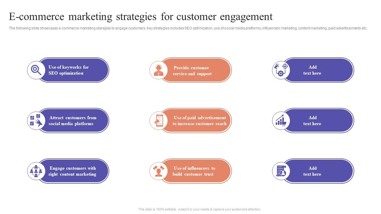 E_Commerce_Marketing_Strategies_For_Customer_Engagement_Ecommerce_Marketing_Techniques_Rules_PDF_Slide_1.jpg