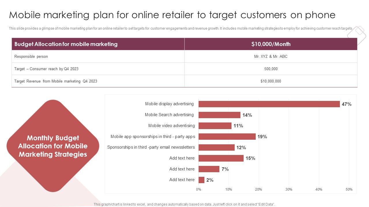 E_Commerce_Marketing_Techniques_To_Boost_Sales_Mobile_Marketing_Plan_For_Online_Retailer_To_Target_Customers_On_Phone_Summary_PDF_Slide_1.jpg