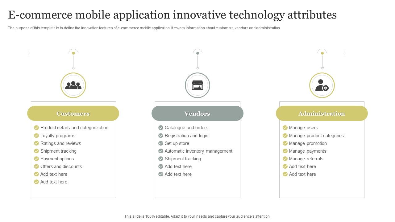 E_Commerce_Mobile_Application_Innovative_Technology_Attributes_Demonstration_PDF_Slide_1.jpg