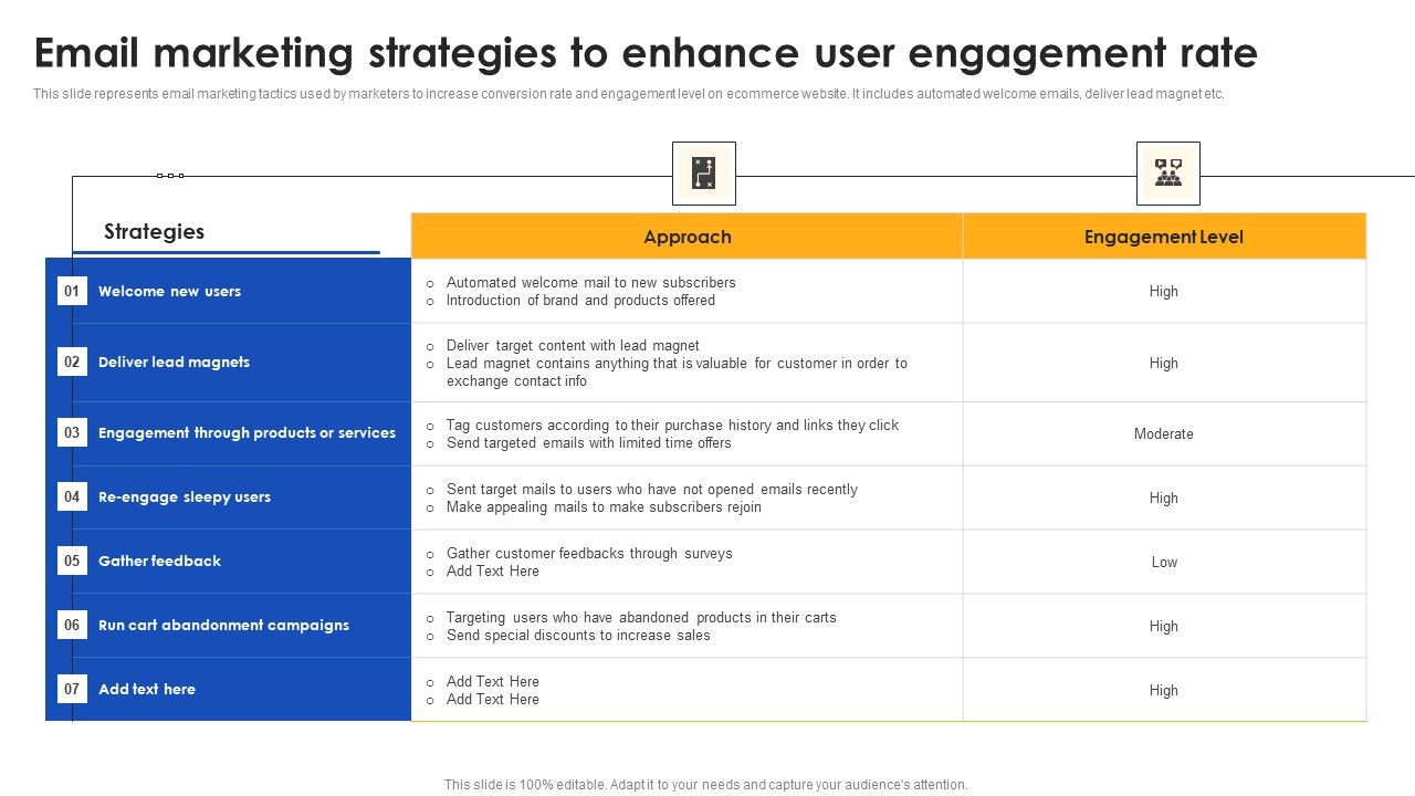 E_Commerce_Operations_In_B2b_Email_Marketing_Strategies_To_Enhance_Professional_PDF_Slide_1.jpg