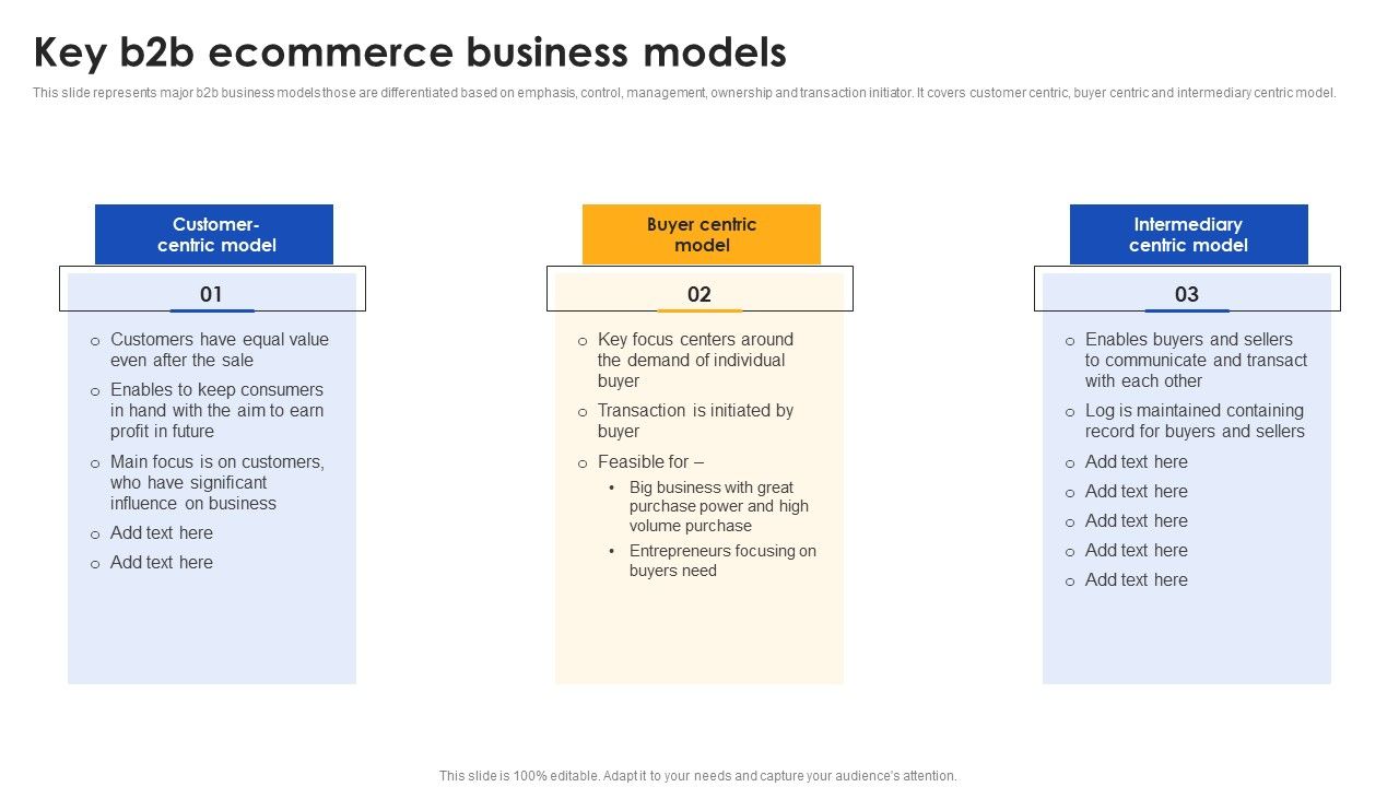 E_Commerce_Operations_In_B2b_Key_B2b_Ecommerce_Business_Models_Mockup_PDF_Slide_1.jpg