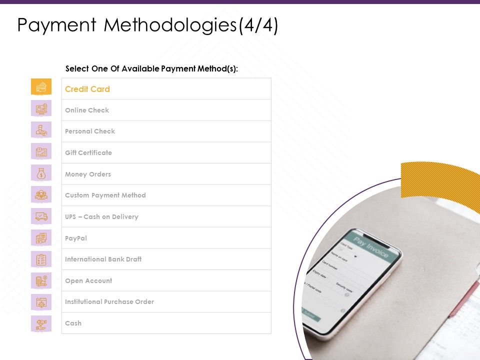 E_Commerce_Payment_Methodologies_Payment_Ppt_PowerPoint_Presentation_Gallery_File_Formats_PDF_Slide_1.jpg