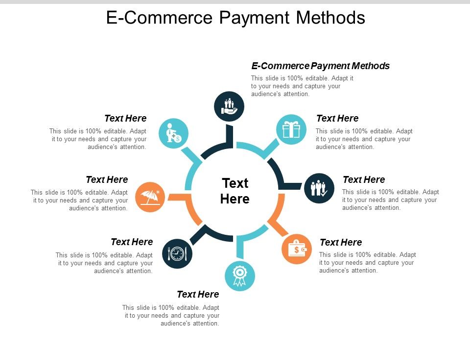 E_Commerce_Payment_Methods_Ppt_PowerPoint_Presentation_Inspiration_Example_Topics_Cpb_Slide_1.jpg