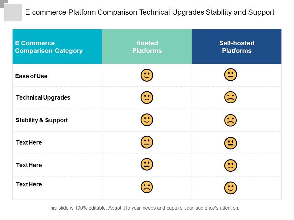 E_Commerce_Platform_Comparison_Technical_Upgrades_Stability_And_Support_Ppt_PowerPoint_Presentation_Layouts_Slide_1.jpg