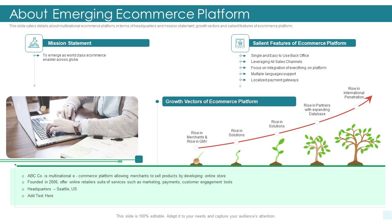 E_Commerce_Platform_Investor_Fundraising_Elevator_About_Emerging_Ecommerce_Platform_Summary_PDF_Slide_1.jpg