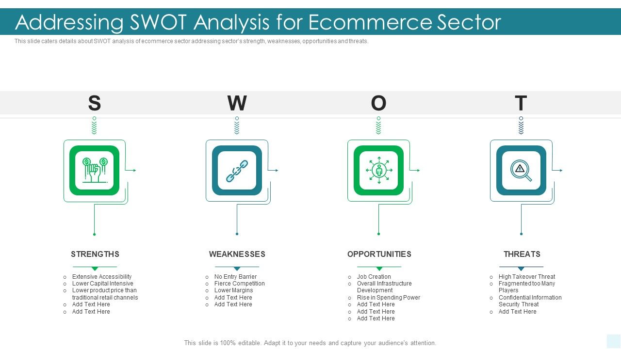 E_Commerce_Platform_Investor_Fundraising_Elevator_Addressing_Swot_Analysis_For_Ecommerce_Sector_Portrait_PDF_Slide_1.jpg